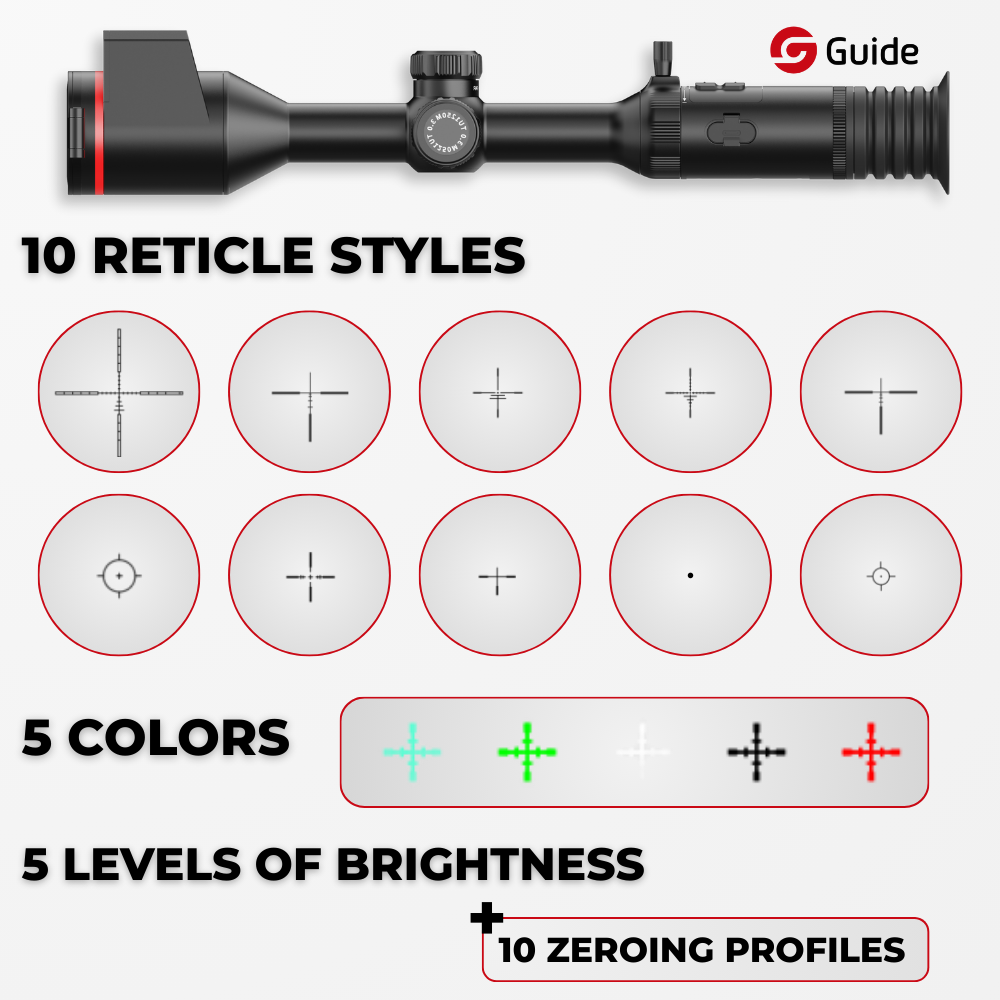TU 650 Muo 3.0 Thermal and Night-Vision Riflescope with LRF