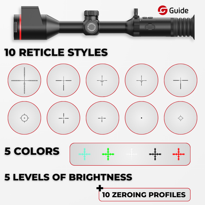 TU 650 Muo 3.0 Thermal and Night-Vision Riflescope with LRF
